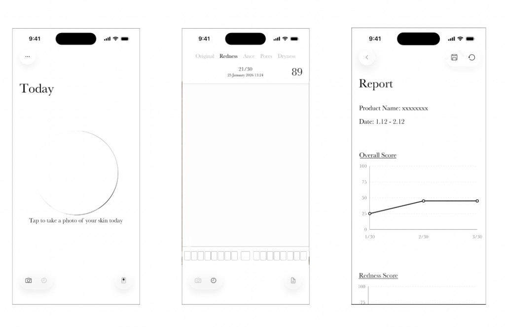 Trace app: Today capture, analysis with Redness/Acne/Pores/Dryness, and Report with scores